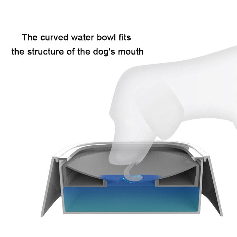 Dog Non-Splash Water Bowl | Dog Splash Proof Bowl